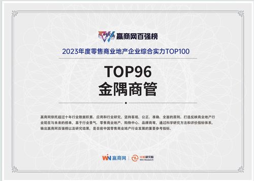 金隅商管再創(chuàng)佳績 金隅·南七天地斬獲多項大獎，投資物業(yè)管理邁向新高度